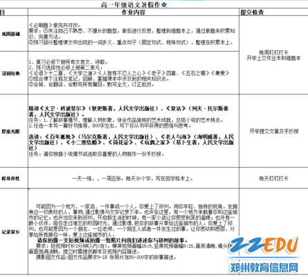 高一年级暑假作业布置