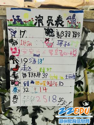 2.2幼儿填写角色分配表 (1)